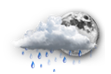 Nublado com Possibilidade de Chuva Previsão de Tempo